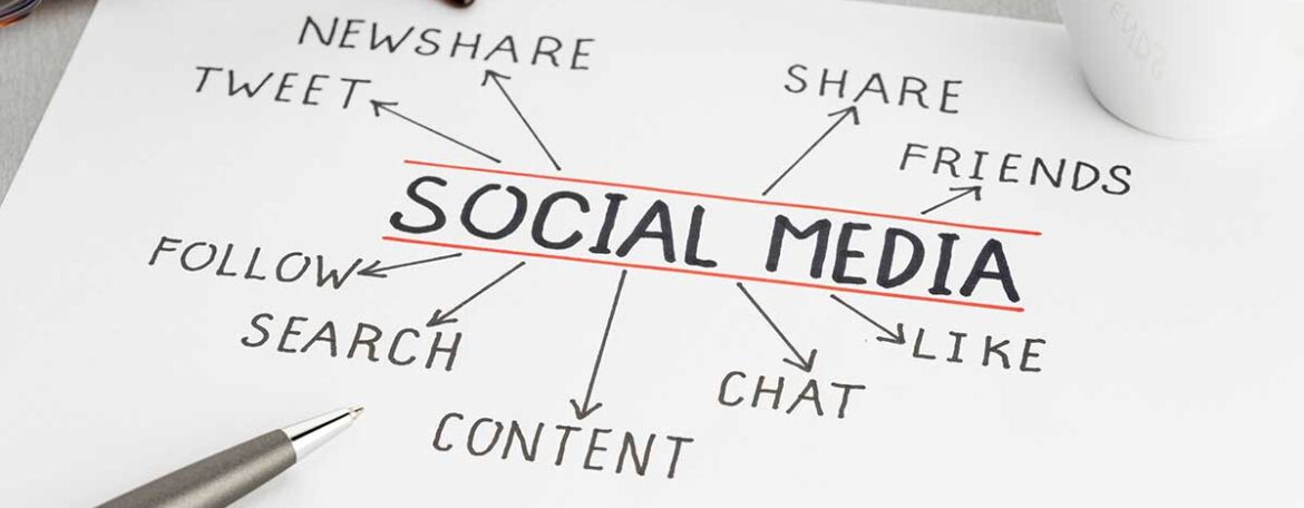 Social media in center and many arrow pointing different aspects of it. Social media presence